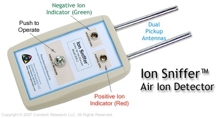 Ion Sniffer (TM) Air Ion Detecto